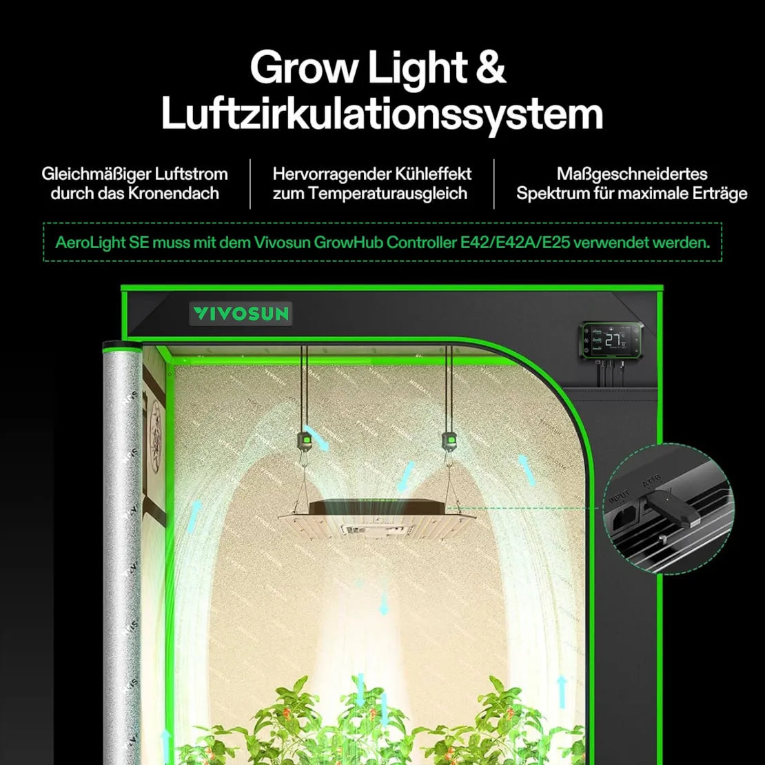 Smartes Komplettset Pro (80×80×160 cm) 100 Watt AeroLight LED und AeroZesh T4 Lüfter