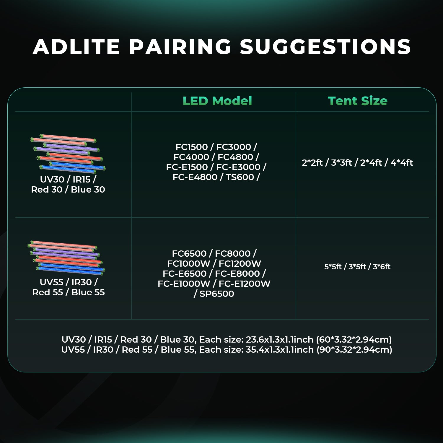 ADlite Rot und Blau LED Zusatzbeleuchtung 60 Watt