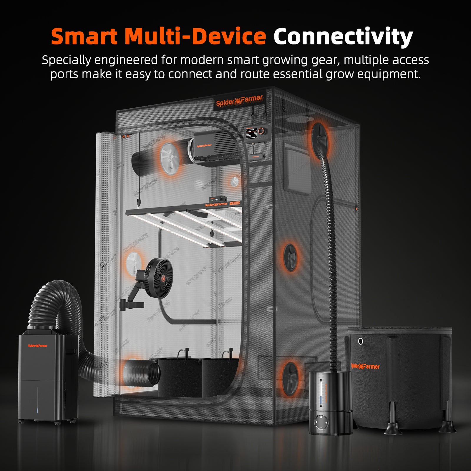Master Series Growbox (120x120x200 cm)