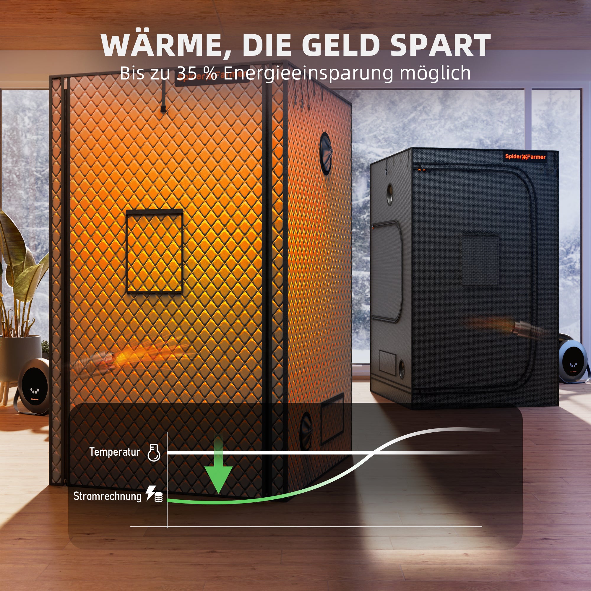 Growbox Isolationshülle für 70×140, 90×90 & 120×120 cm