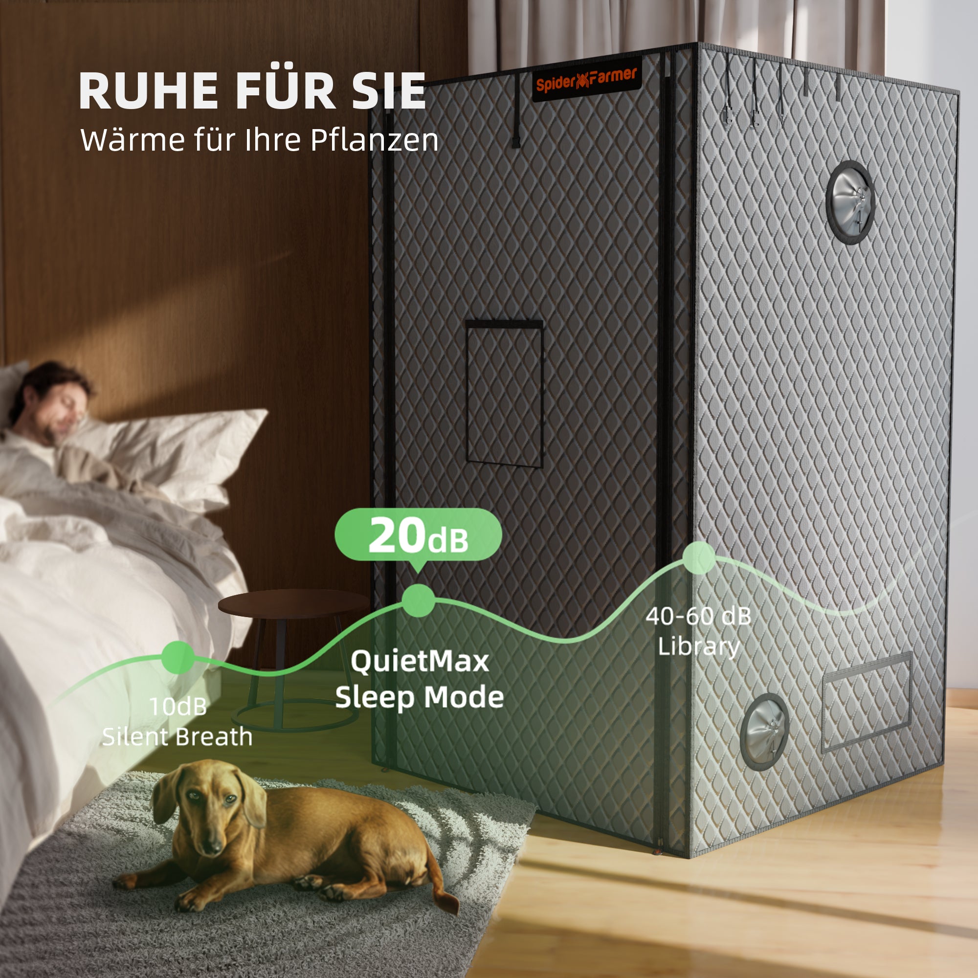Growbox Isolationshülle für 70×140, 90×90 & 120×120 cm