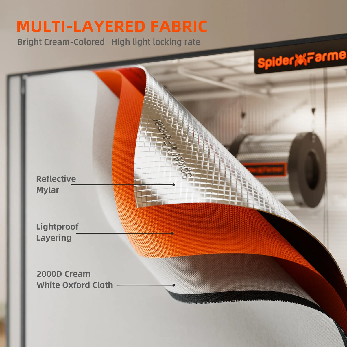Spider Farmer Pro Komplettset 60x60x180 cm – Pro Growbox mehrlagiges 2000D-Gewebe