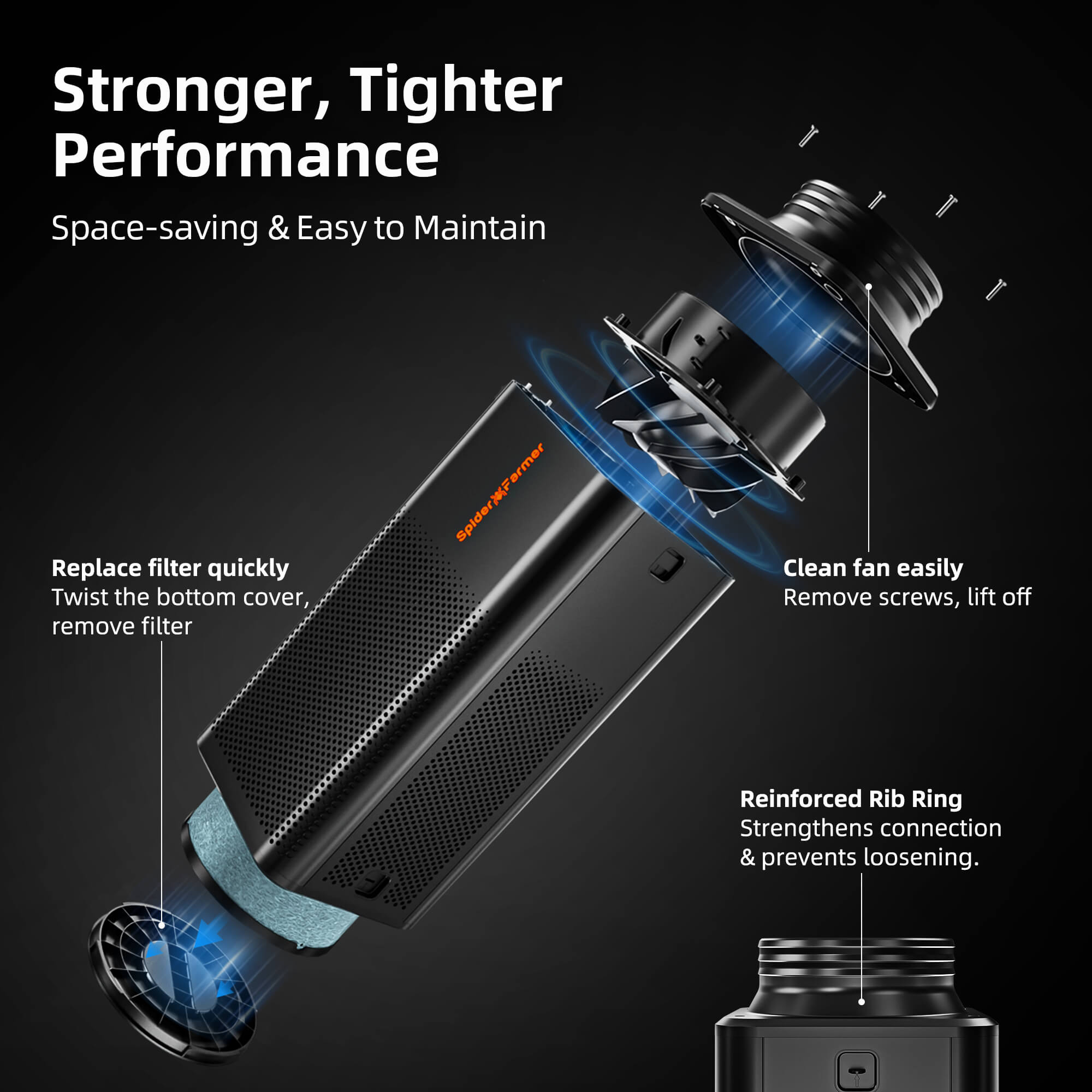 2-in-1 Abluftset bis 586 m³/h