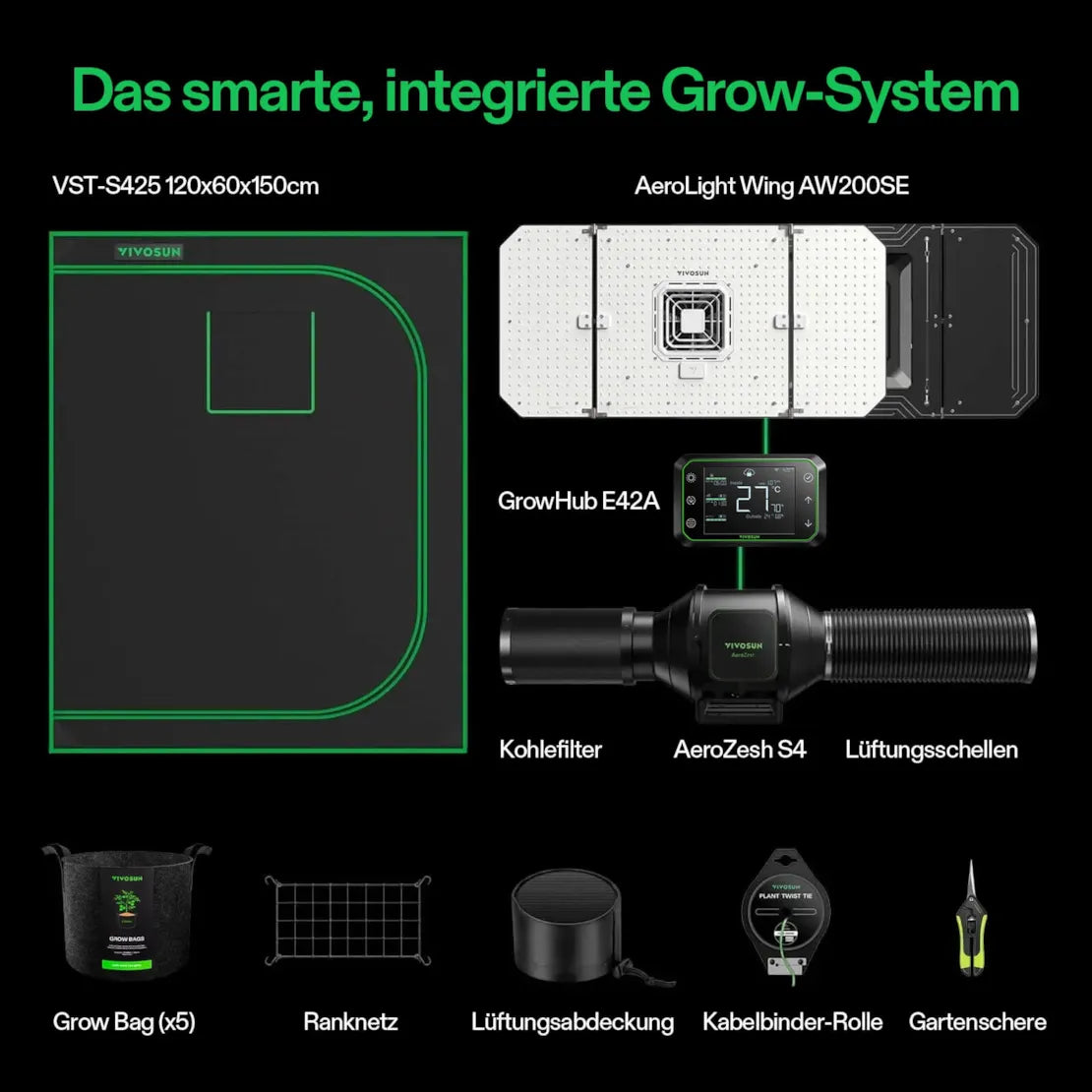 Smartes Komplettset (120×60×150 cm) 200 Watt AeroLight Wing SE LED und AeroZesh S4 Lüfter