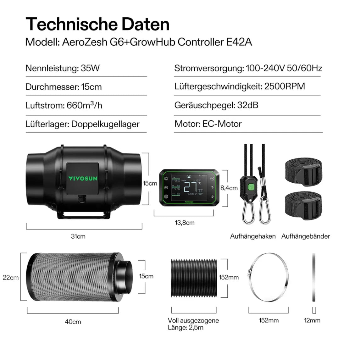 Smartes Abluftset Pro mit AeroZesh G6 Lüfter bis 659 m³/h