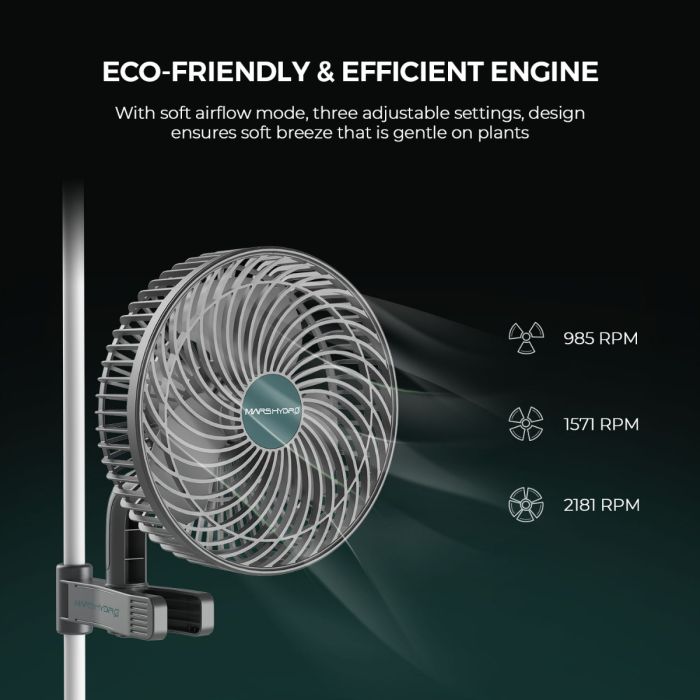Komplettset (120x120x200 cm) 480 Watt FC 4800 EVO LED mit smarter Klimasteuerung