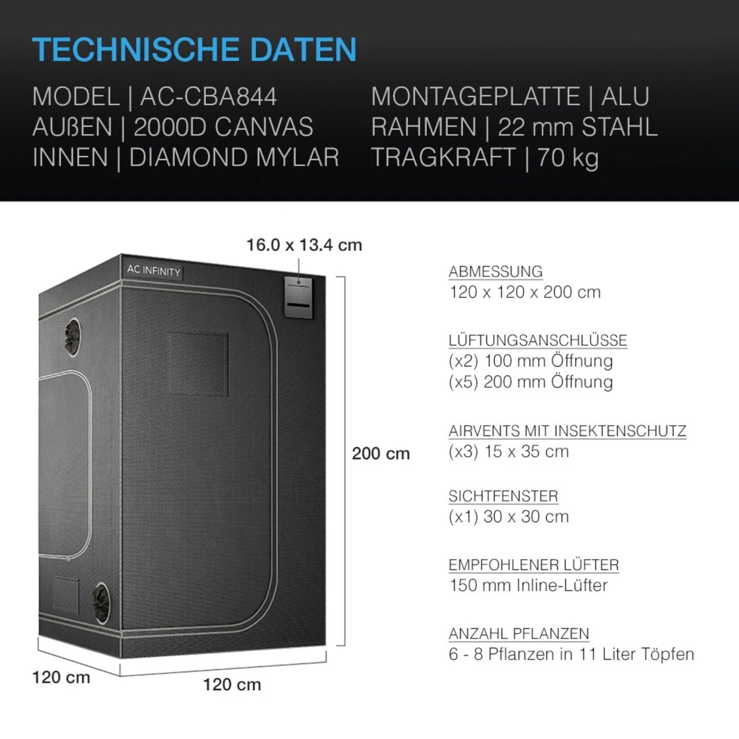 CLOUDLAB 844 Advance Growbox (120x120x200 cm)