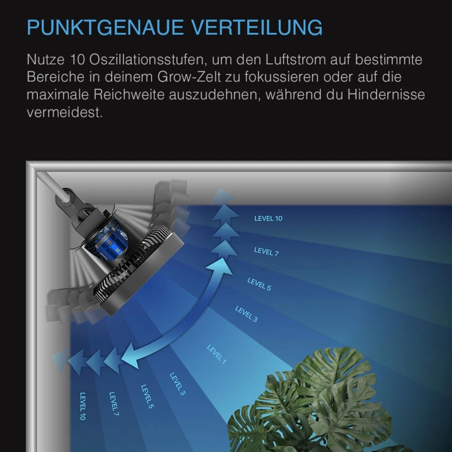 Smartes All-in-One Komplettset (90x90x180 cm) 300 Watt IONFRAME EVO4 Samsung LED mit Luftbefeuchter, Heizgerät und CONTROLLER AI+