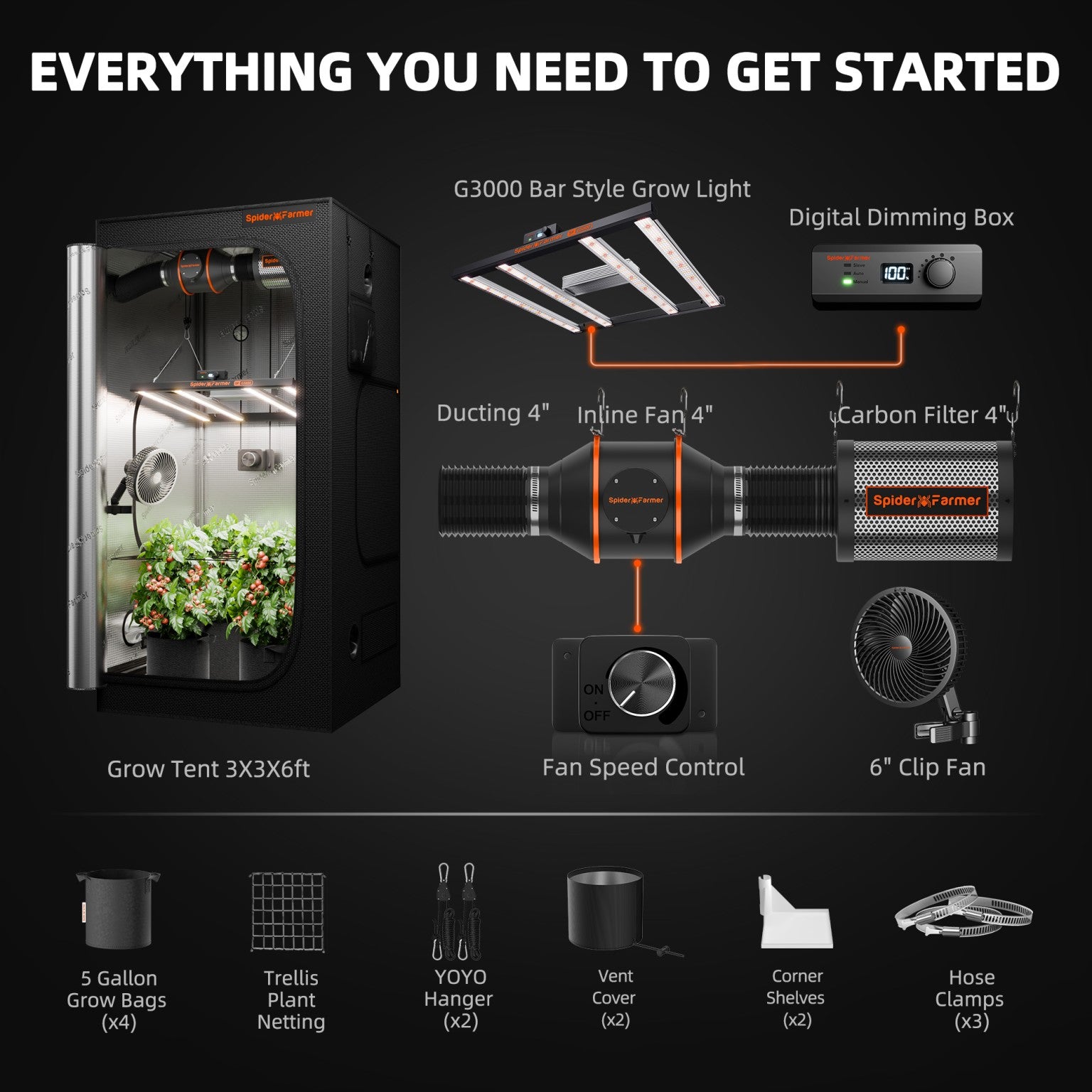 Komplettset (90x90x180 cm) 300 Watt G3000 EVO LED
