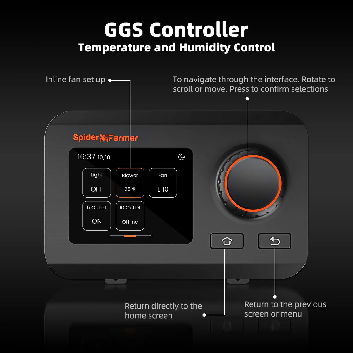 Spider Farmer Master Komplettset 120x60x180 cm – GGS Controller Bedienung