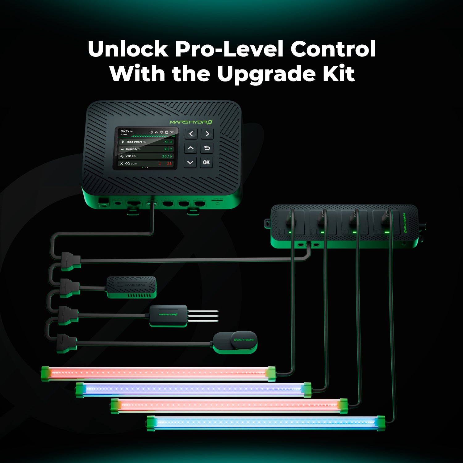 iControl Smart Controller mit Temperatur-, Feuchtigkeits- und Lichtsensor