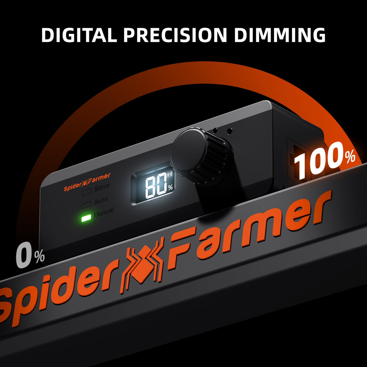 Spider Farmer Master Komplettset 90x90x180 cm – SE3000 Digitaler Dimmer
