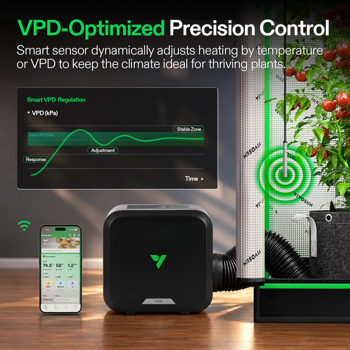 VIVOSUN AeroFlux W120 – Temperatur- und VPD-Regelung über die App