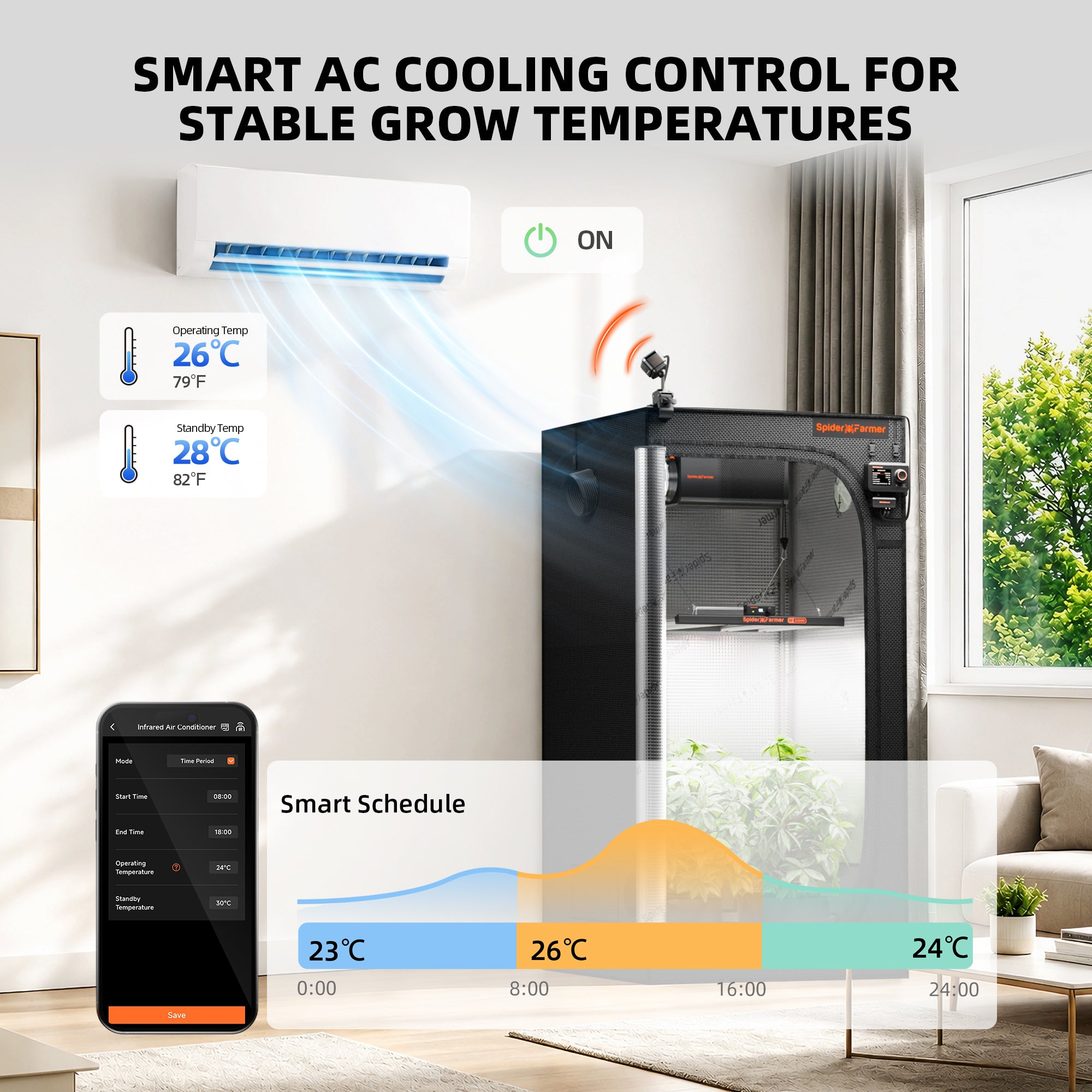 GGS IR Air Conditioner Companion smarte Infrarot-Klimaanlagensteuerung