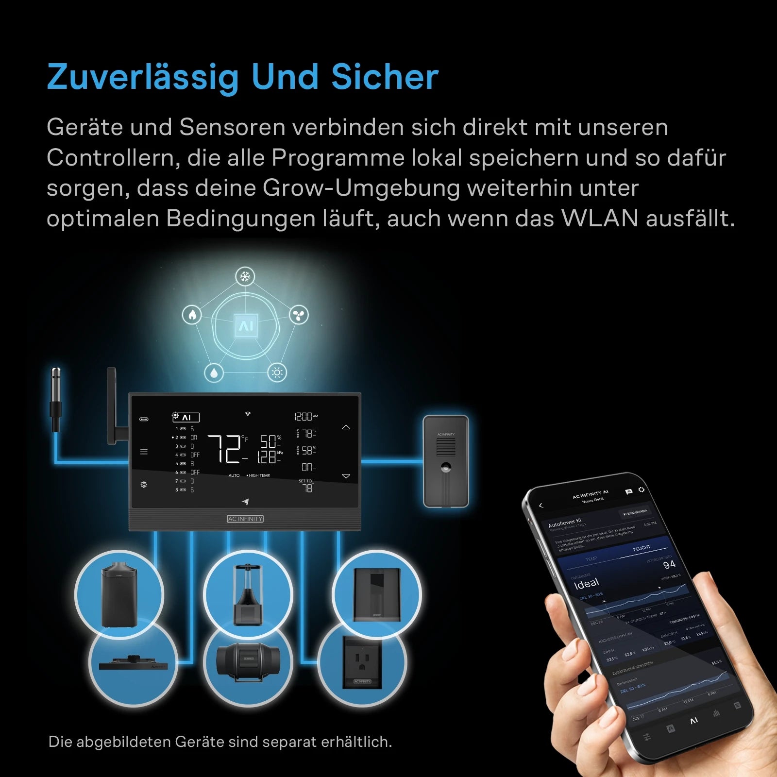 THERMOFORGE T7 smarter Heizlüfter mit 10 Stufen, 1000 Watt und KI-gestützter VPD- & Temperatursteuerung