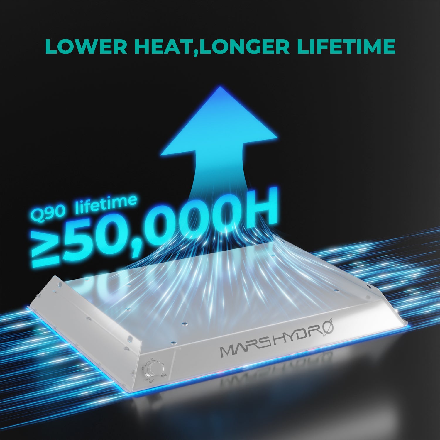Mars Hydro TS 600 LED 100 Watt – Produktansicht 4