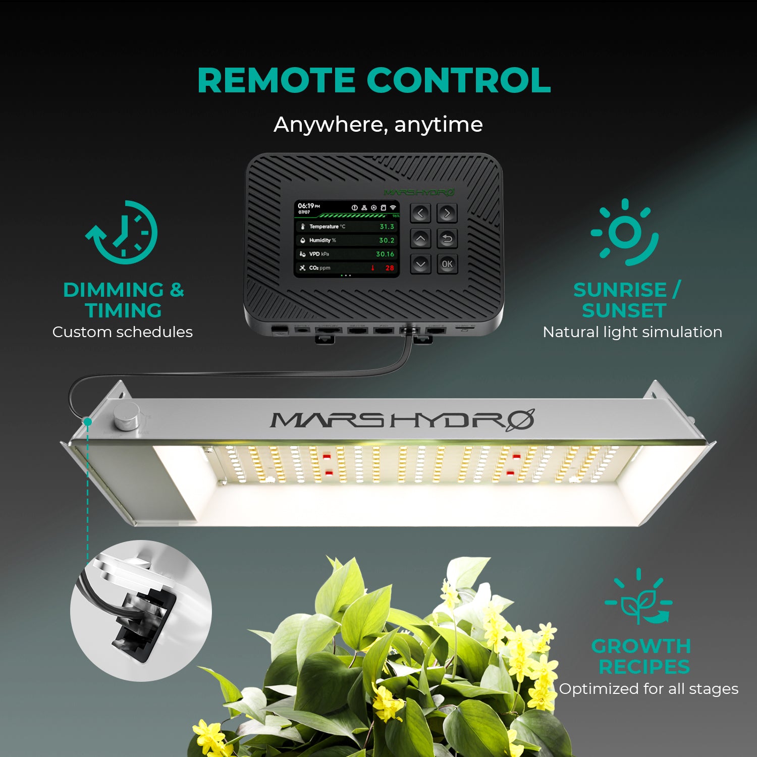 Mars Hydro TS 600 LED 100 Watt – Produktansicht 8