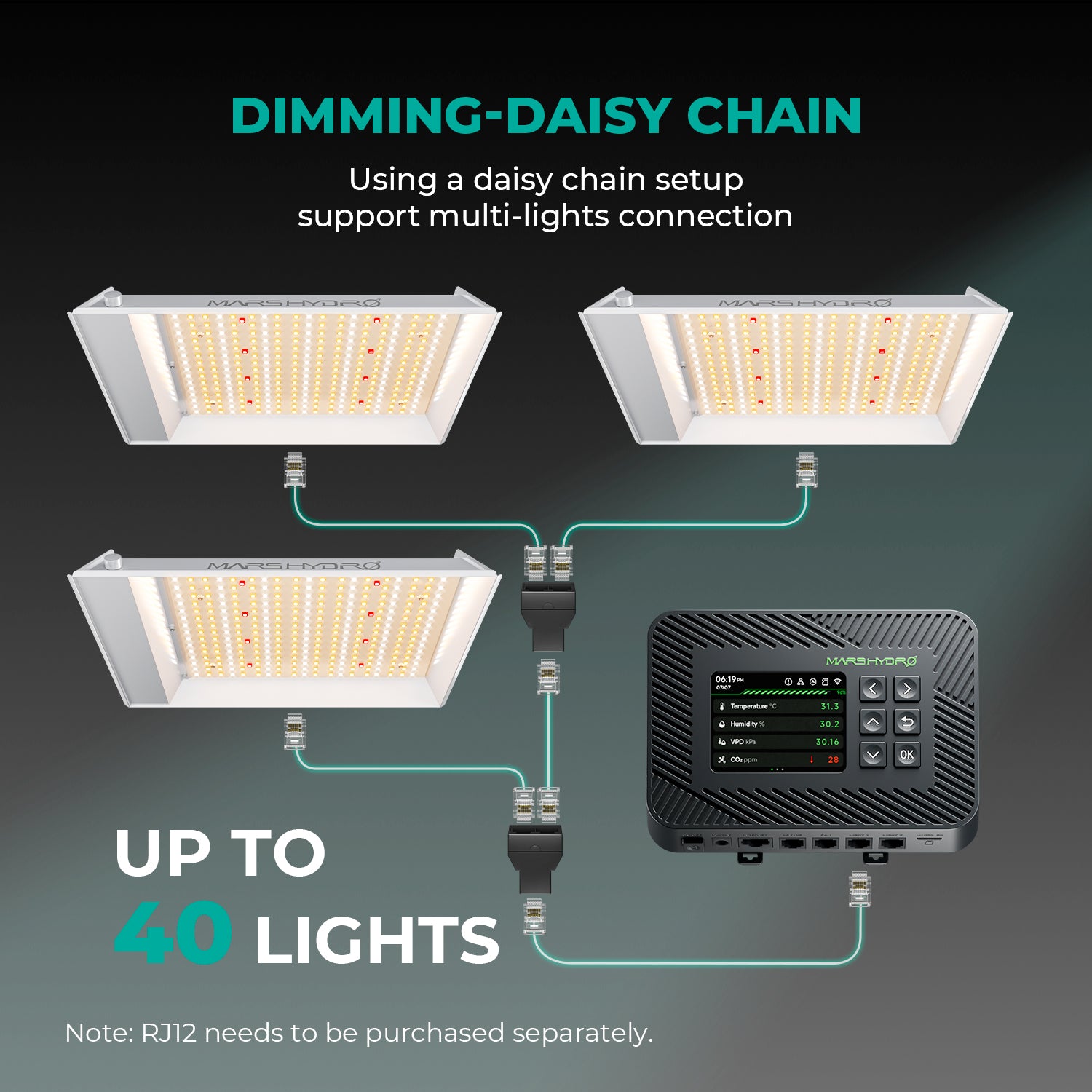 Mars Hydro TS 600 LED 100 Watt – Produktansicht 9