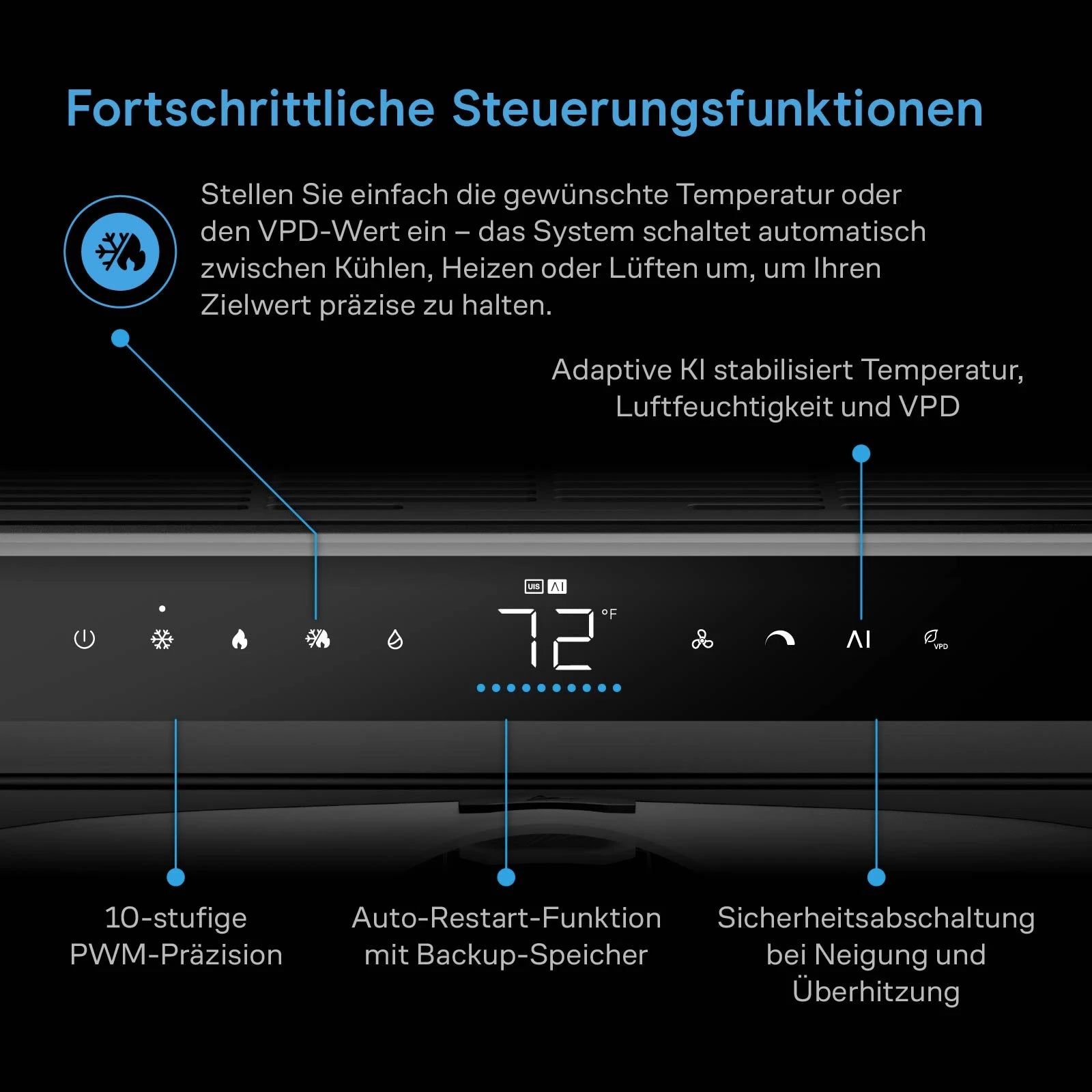 TERRAFORM 9 smartes Klimagerät mit 2600 Watt, 9.000 BTU und 5-in-1 Klimasteuerung und KI-Steuerung