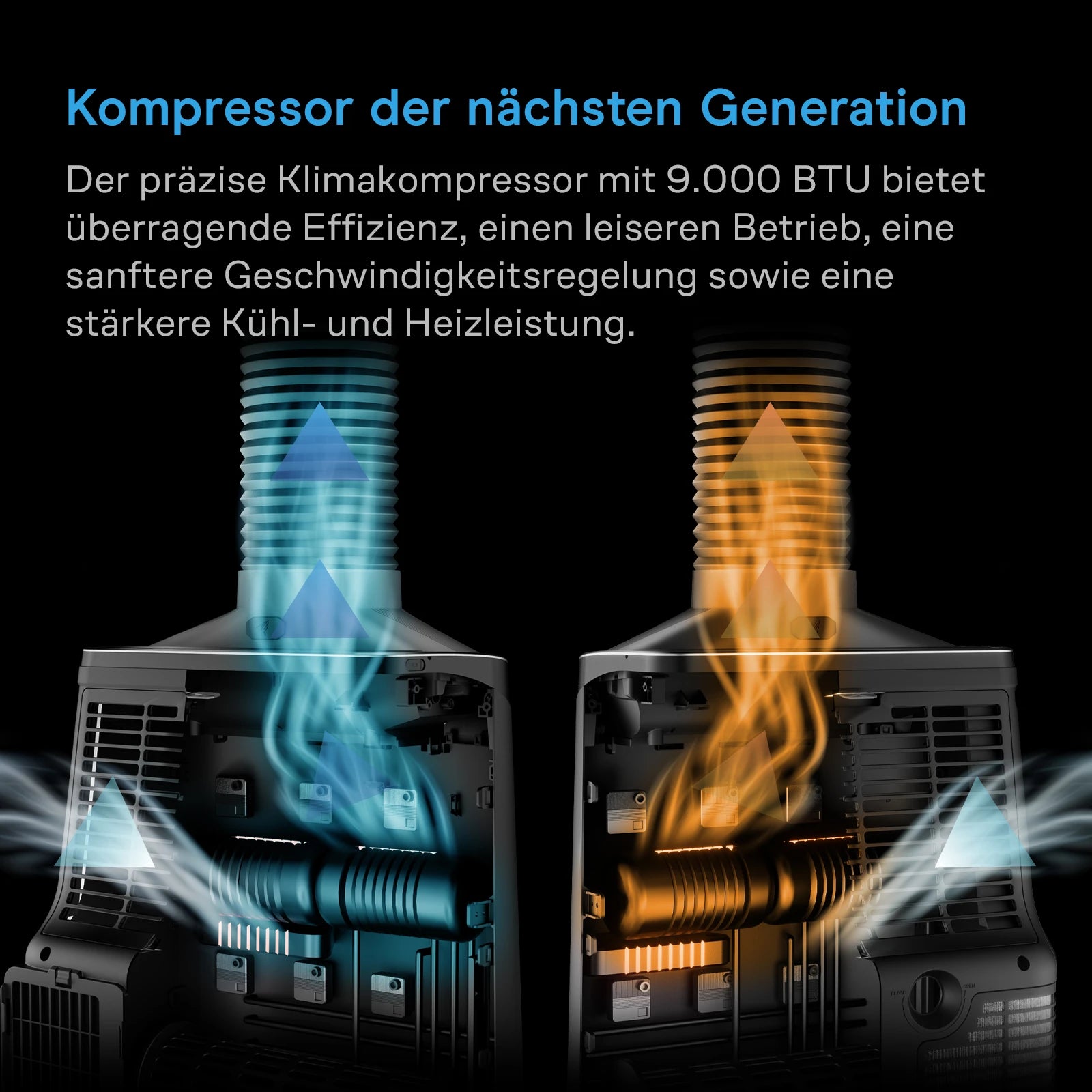 Geteilte Darstellung zweier Kompressoren: Links strömt blaue Luft nach unten, rechts orangefarbene Luft nach oben. Der Text darüber (auf Deutsch) beschreibt das TERRAFORM 9, ein intelligentes Klimagerät von AC INFINITY mit 2.600 Watt, 9.000 BTU sowie einer innovativen 5-in-1-Klimasteuerung und KI-Steuerung – die nächste Stufe der Effizienz und optimierte Kühl- sowie Heizleistung für fortschrittliche Klimaregelung in jedem Indoor-Anbaubereich.