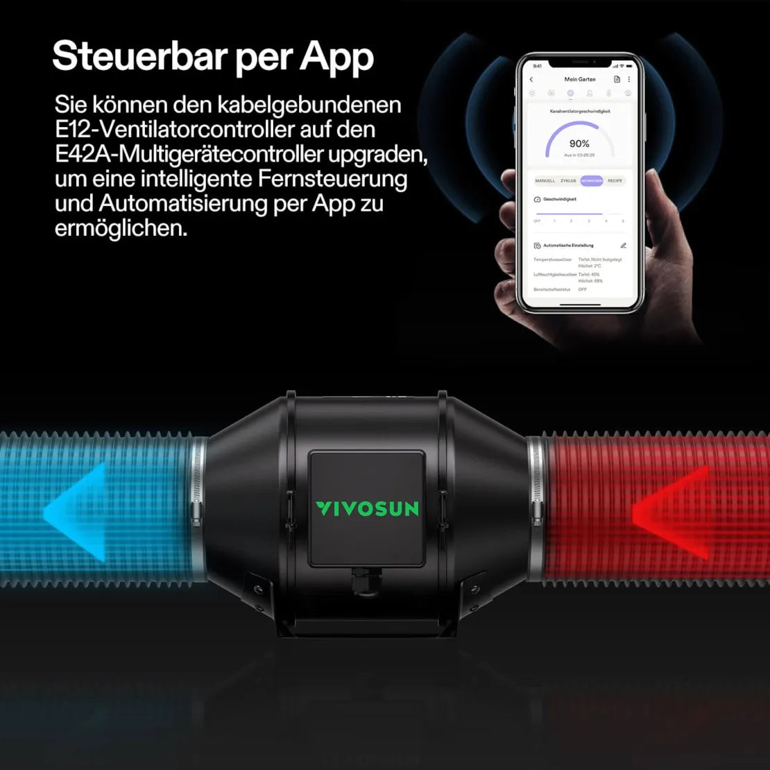 Smartes Abluftset Pro mit AeroZesh G6 Lüfter bis 659 m³/h