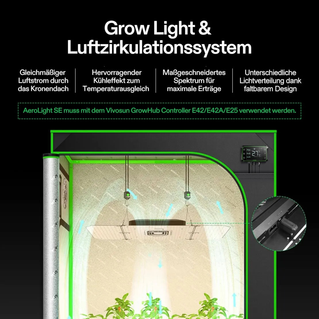 Smartes Komplettset (80×80×160 cm) 150 Watt AeroLight SE LED und AeroZesh S4 Lüfter