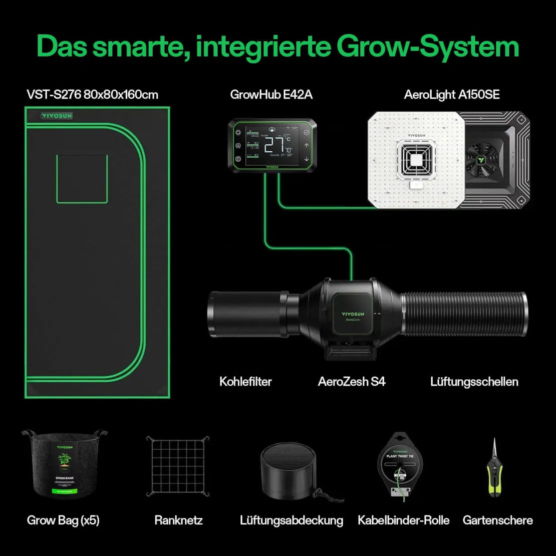 Smartes Komplettset (80×80×160 cm) 150 Watt AeroLight SE LED und AeroZesh S4 Lüfter