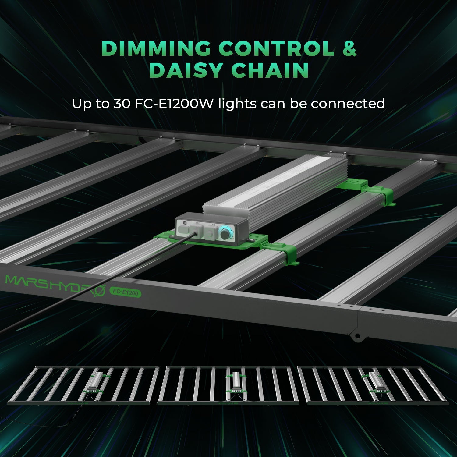 Mars Hydro FC-E1200W LED Grow Light – Bild 8
