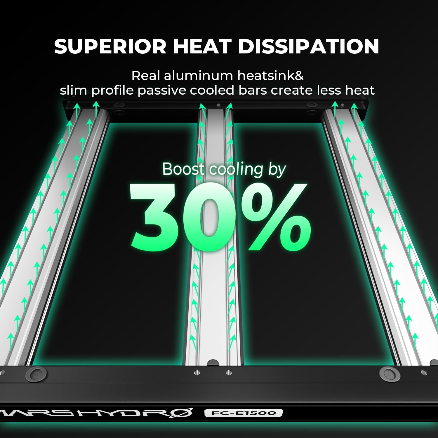 Mars Hydro FC-E1500 LED Grow Light – Bild 5