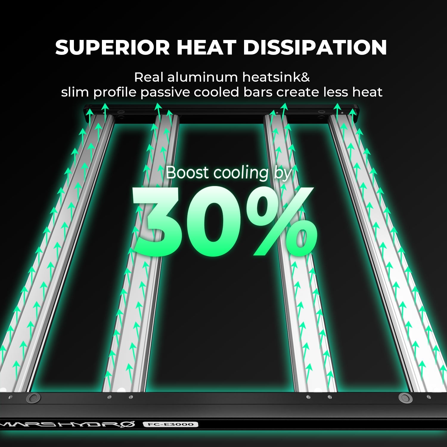 Mars Hydro FC-E3000 LED Grow Light – Bild 5