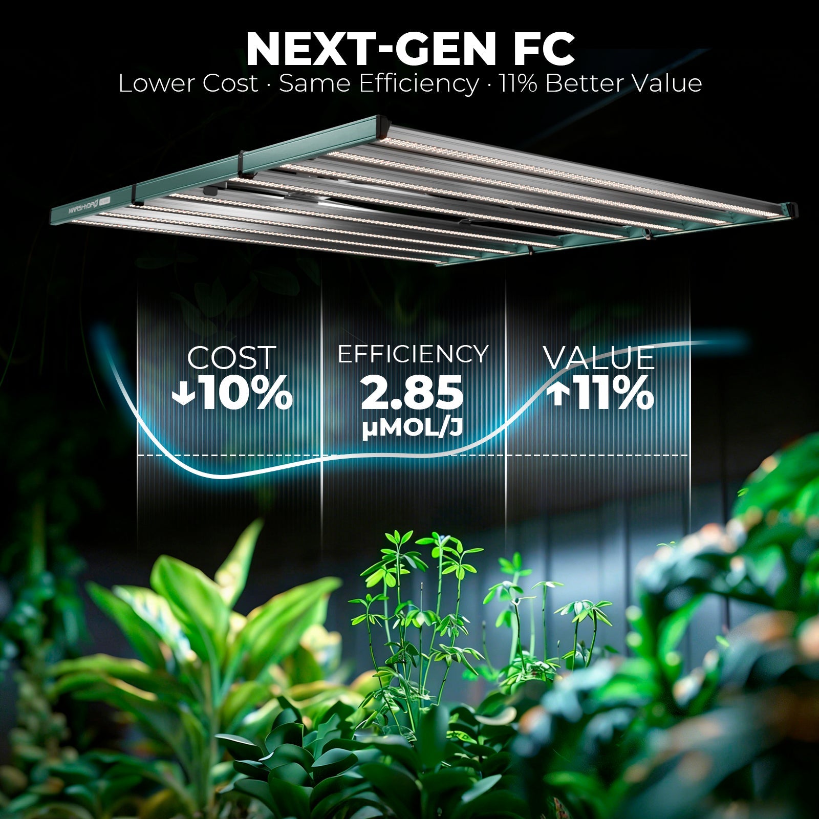 Mars Hydro FC1000W LED Grow Light – Bild 9