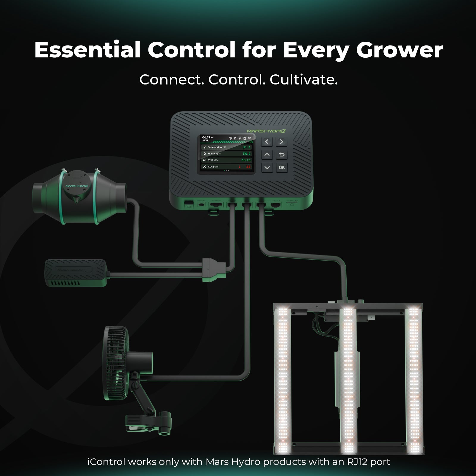 Kompletní sada (120x60x180 cm) 320 Watt FC 4000 EVO LED