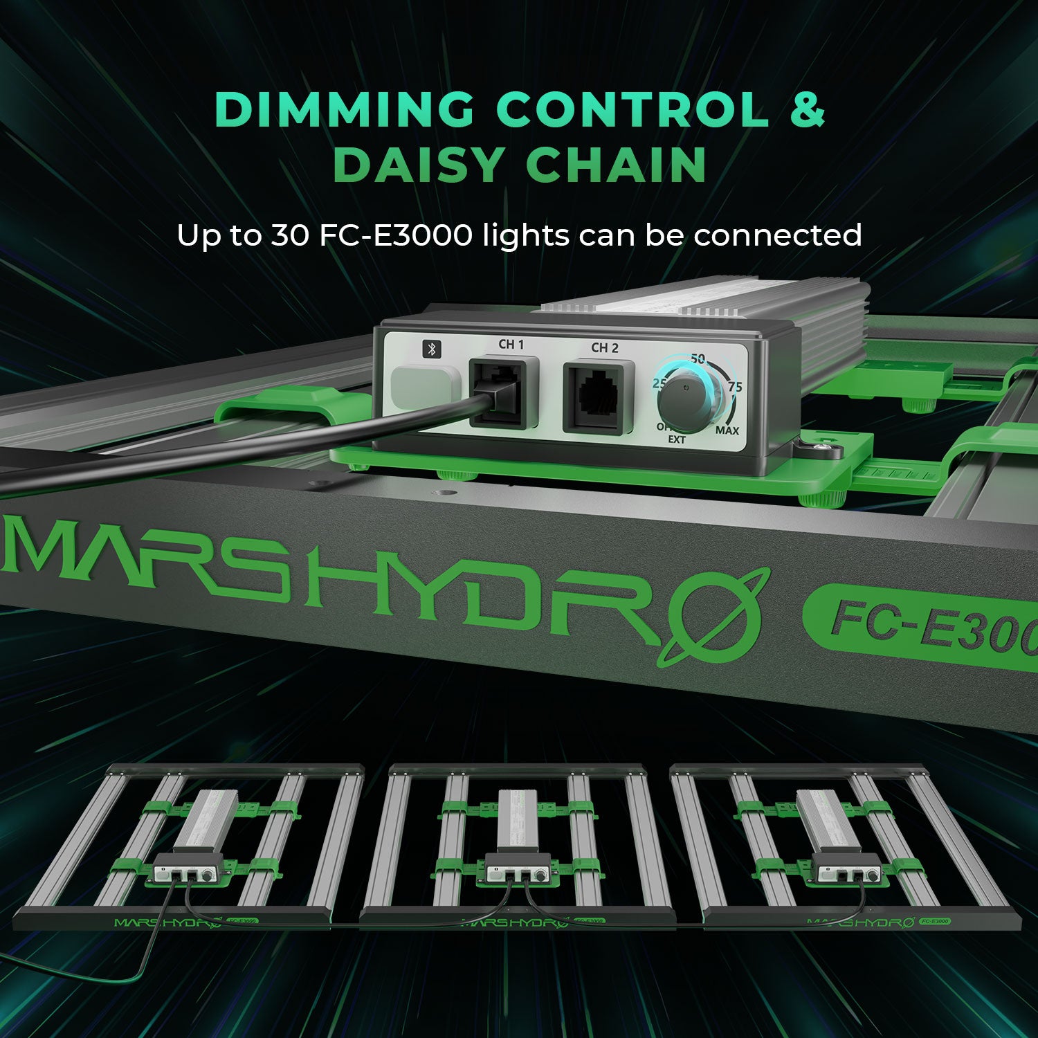 FC-E 3000 LED 300 W