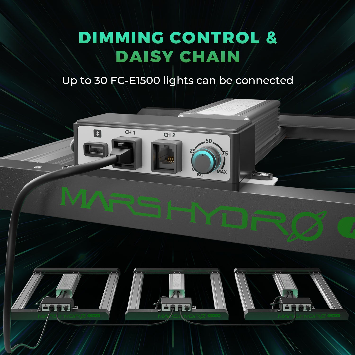 FC-E 1500 LED 150 W