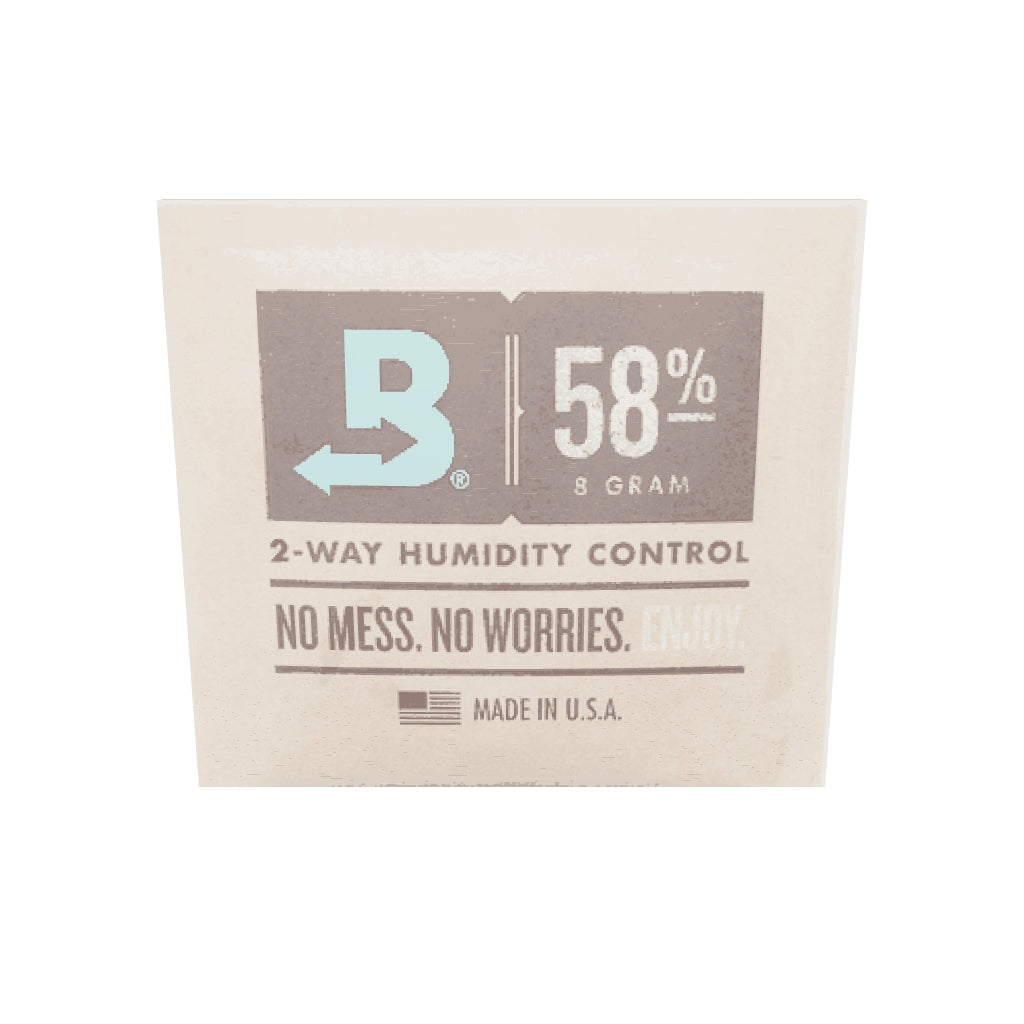 3D-Modell 2-Way Humidity Control Hygro-Packs 58%, Ausführung 8 g
