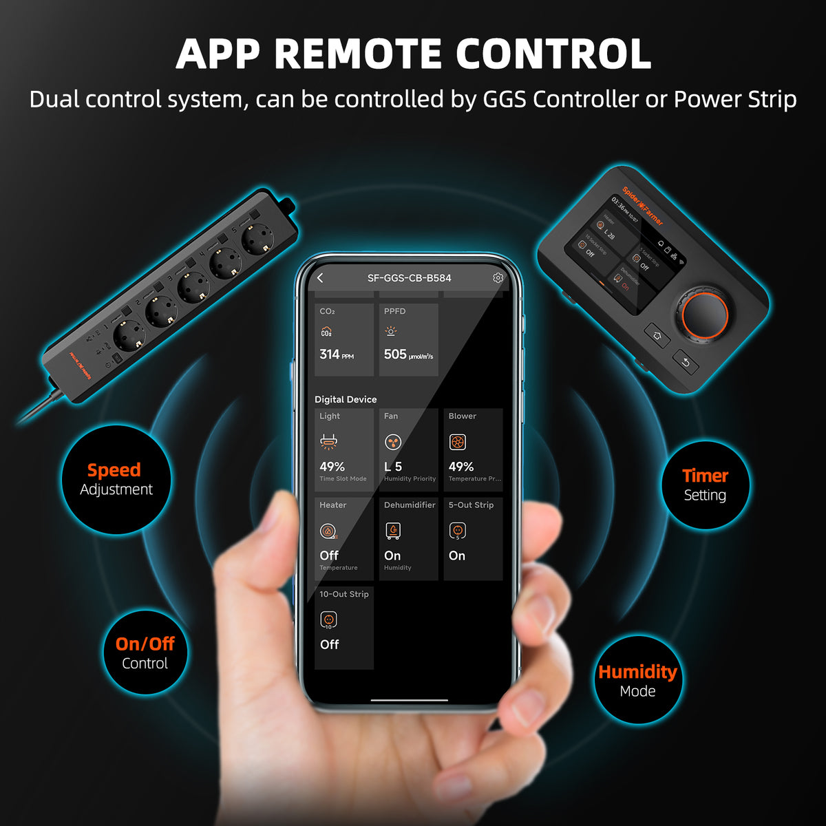 Spider Farmer SF-Dehumidifier6 GGS-App-Steuerung mit separat erhältlichem Controller
