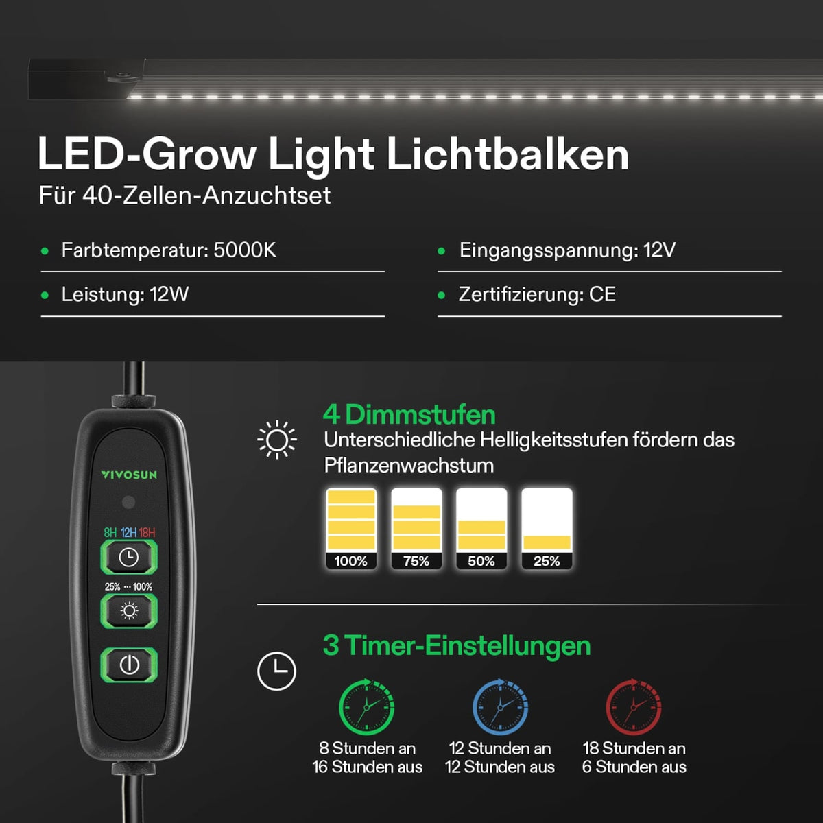 40-Zellen-Anzuchtset mit LED und Heizmatte – Galerie 3