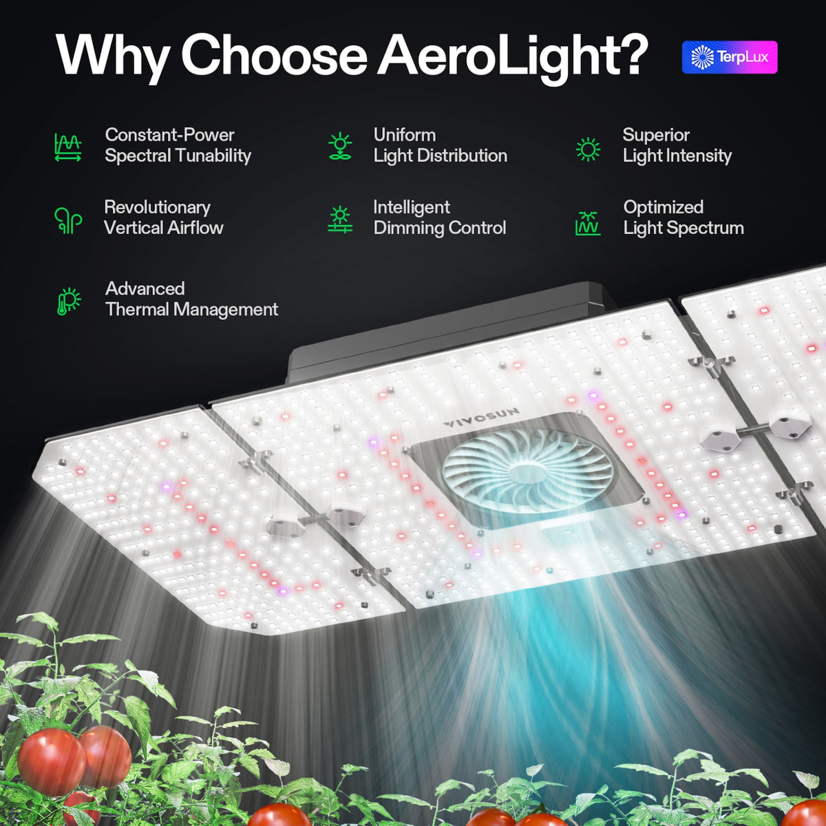 VIVOSUN AeroLight 240W LED Pflanzenlampe – Galerie 2