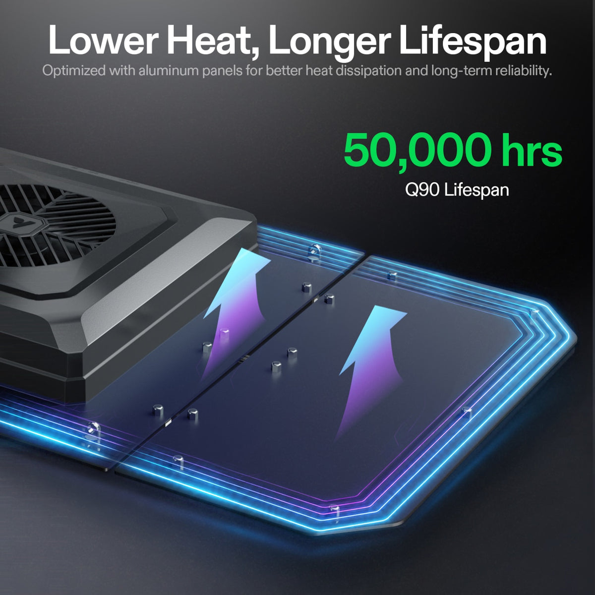 VIVOSUN AeroLight 240W LED Pflanzenlampe – Galerie 5
