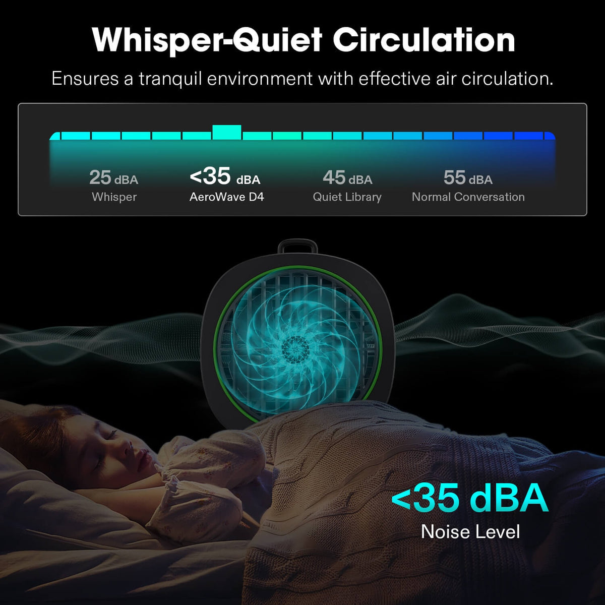 VIVOSUN AeroWave D4 smarter Clipventilator 100 mm – Galerie 4