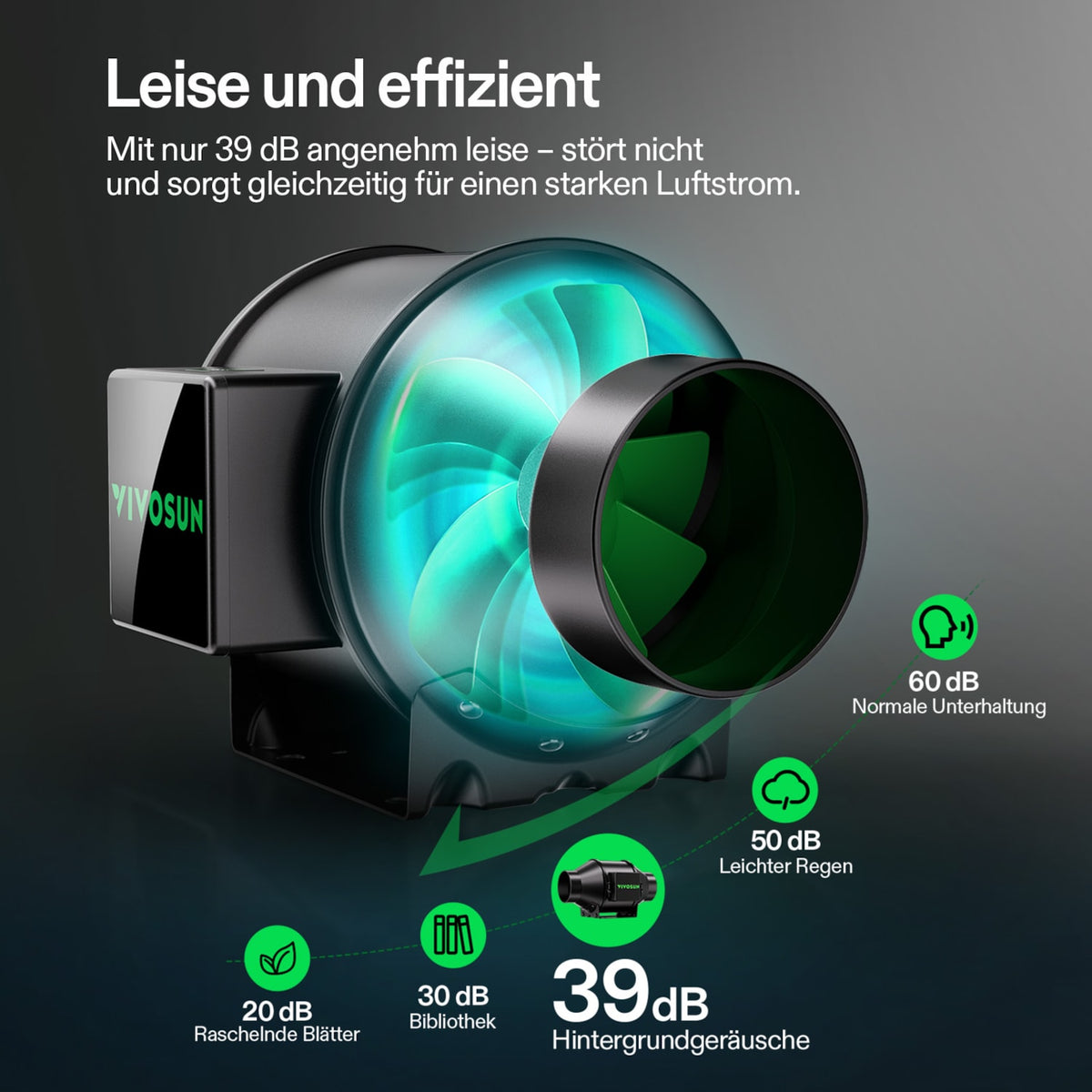 VIVOSUN AeroZesh G4 Abluftset 10 cm mit E12 – Galerie 5