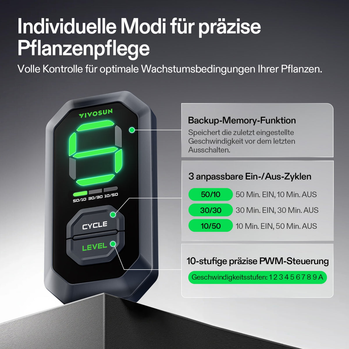 VIVOSUN AeroZesh G4 Abluftset 10 cm mit E12 – Galerie 6