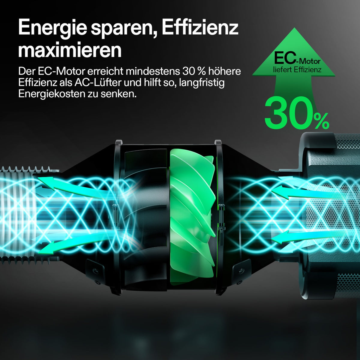 VIVOSUN AeroZesh G4 Rohrventilator 10 cm mit E12 – Galerie 3