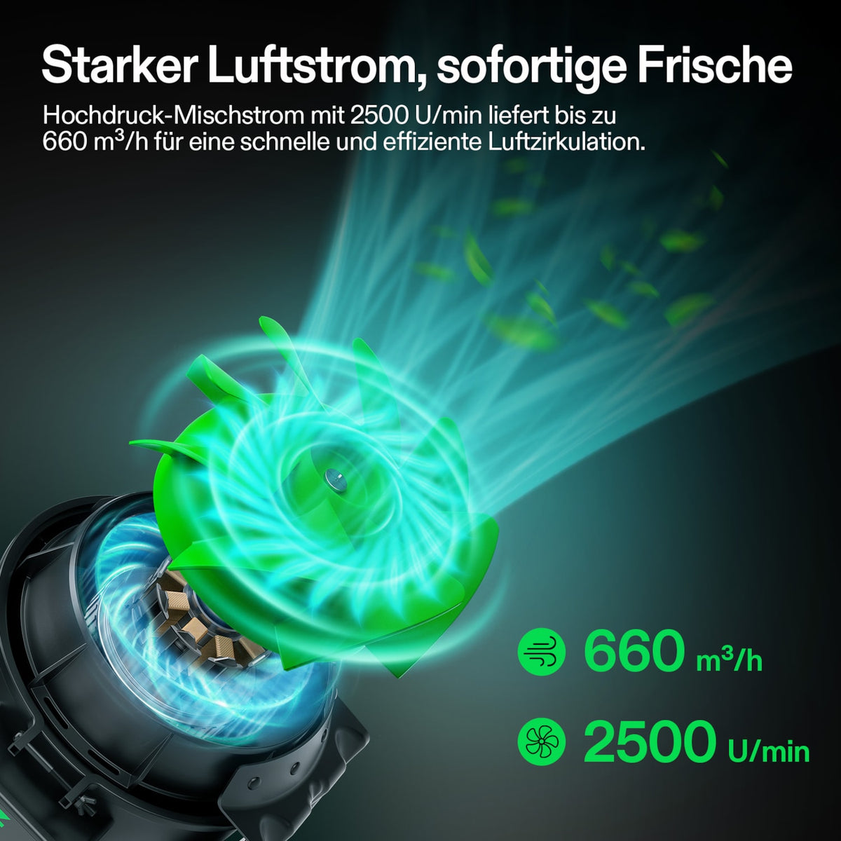 VIVOSUN AeroZesh G6 Abluftset 15 cm mit E12 – Galerie 3