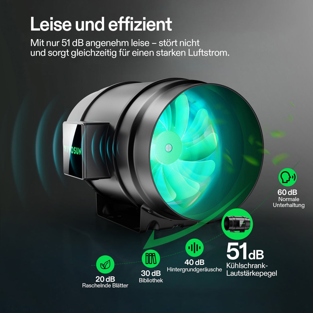VIVOSUN AeroZesh G8 Abluftset 20 cm mit E12 – Galerie 4