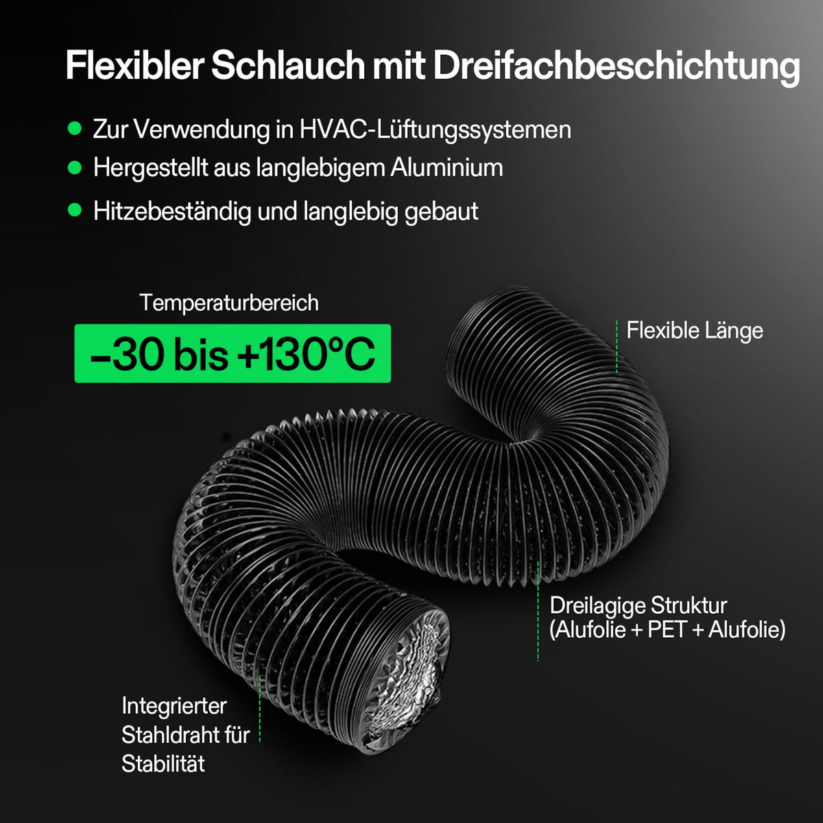 VIVOSUN AeroZesh G8 Abluftset 20 cm mit E12 – Galerie 7