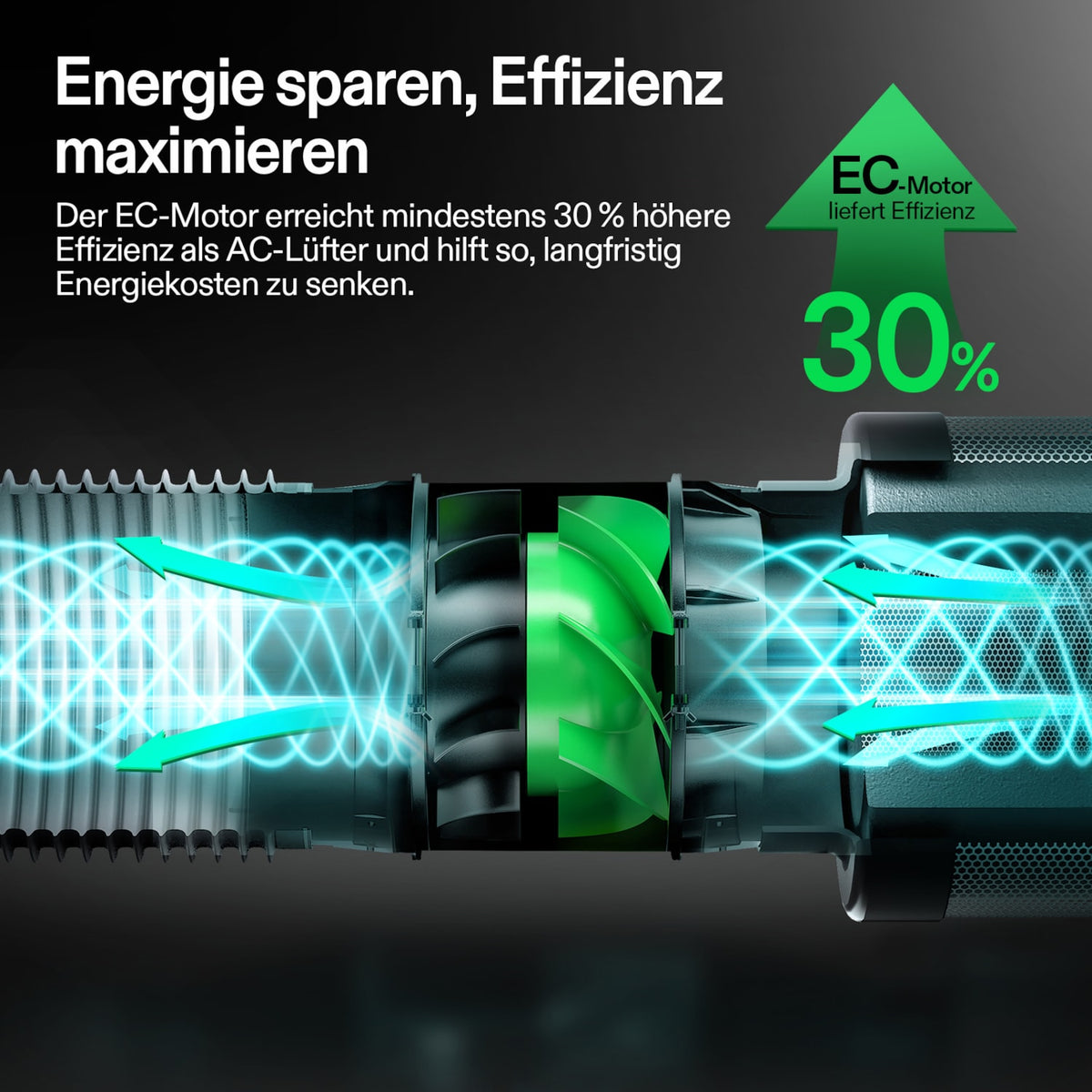 VIVOSUN AeroZesh G8 Rohrventilator 20 cm mit E12 – Galerie 3