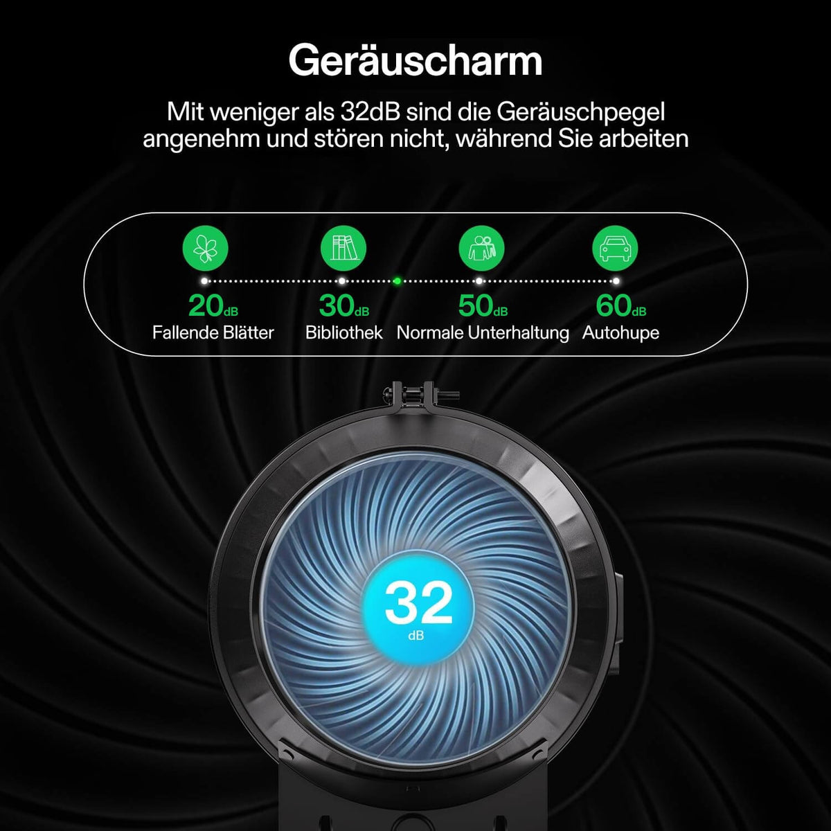 VIVOSUN AeroZesh T6 Abluftset 15 cm mit E12 – Galerie 7