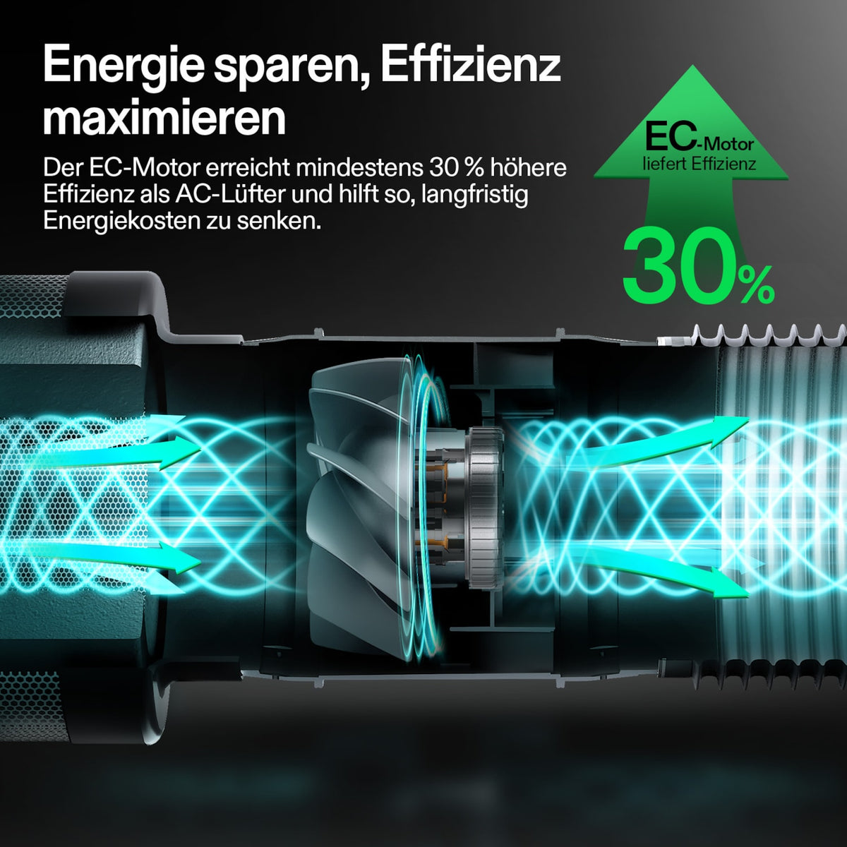 VIVOSUN AeroZesh T8 Rohrventilator 20 cm mit E12 – Galerie 2