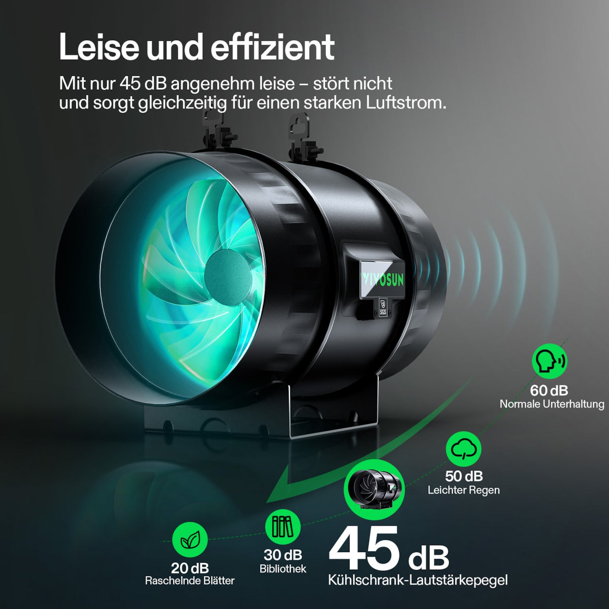 VIVOSUN AeroZesh T8 Rohrventilator 20 cm mit E12 – Galerie 4